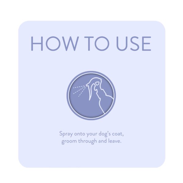 Animology Paws & Relax Aromatherapy Spray 250ml